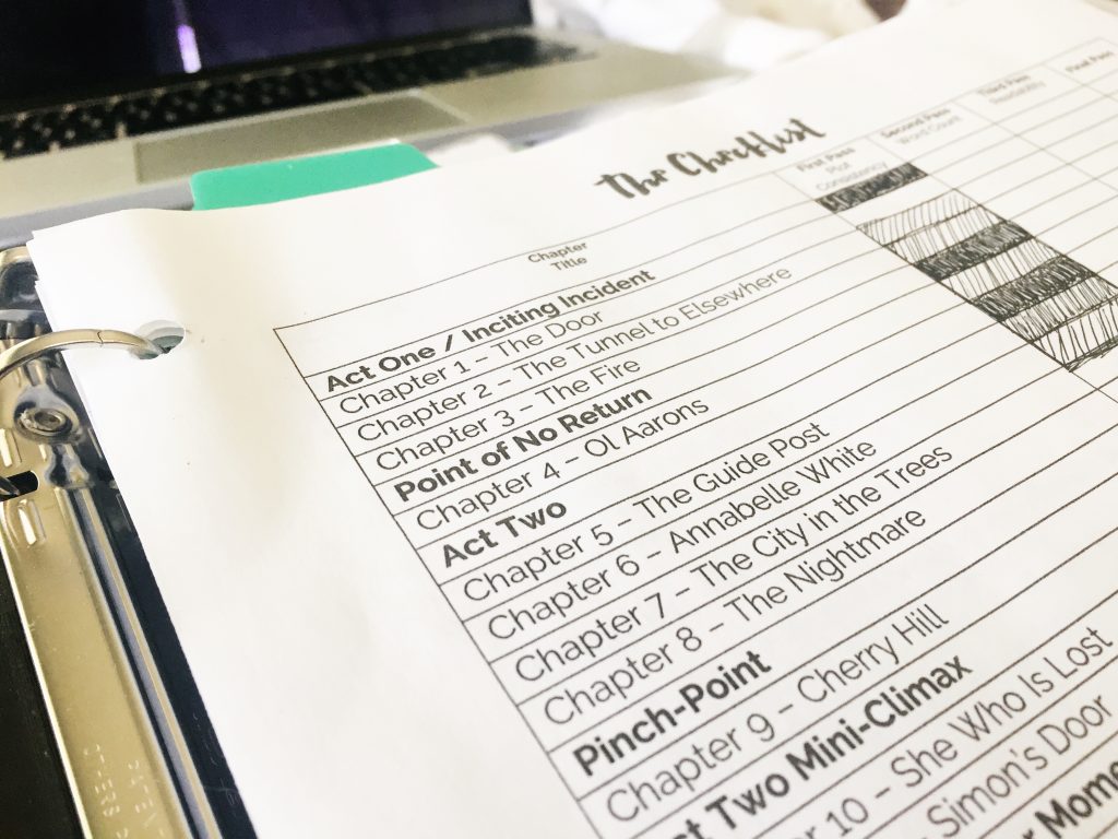 Checklist of Chapters in Plot Outline